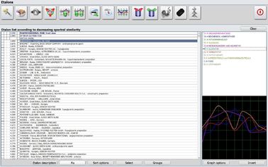 Analyseur de santé de biofeedback du chasseur 4025 de Metatron NLS Metapathia GR avec l'écran tactile